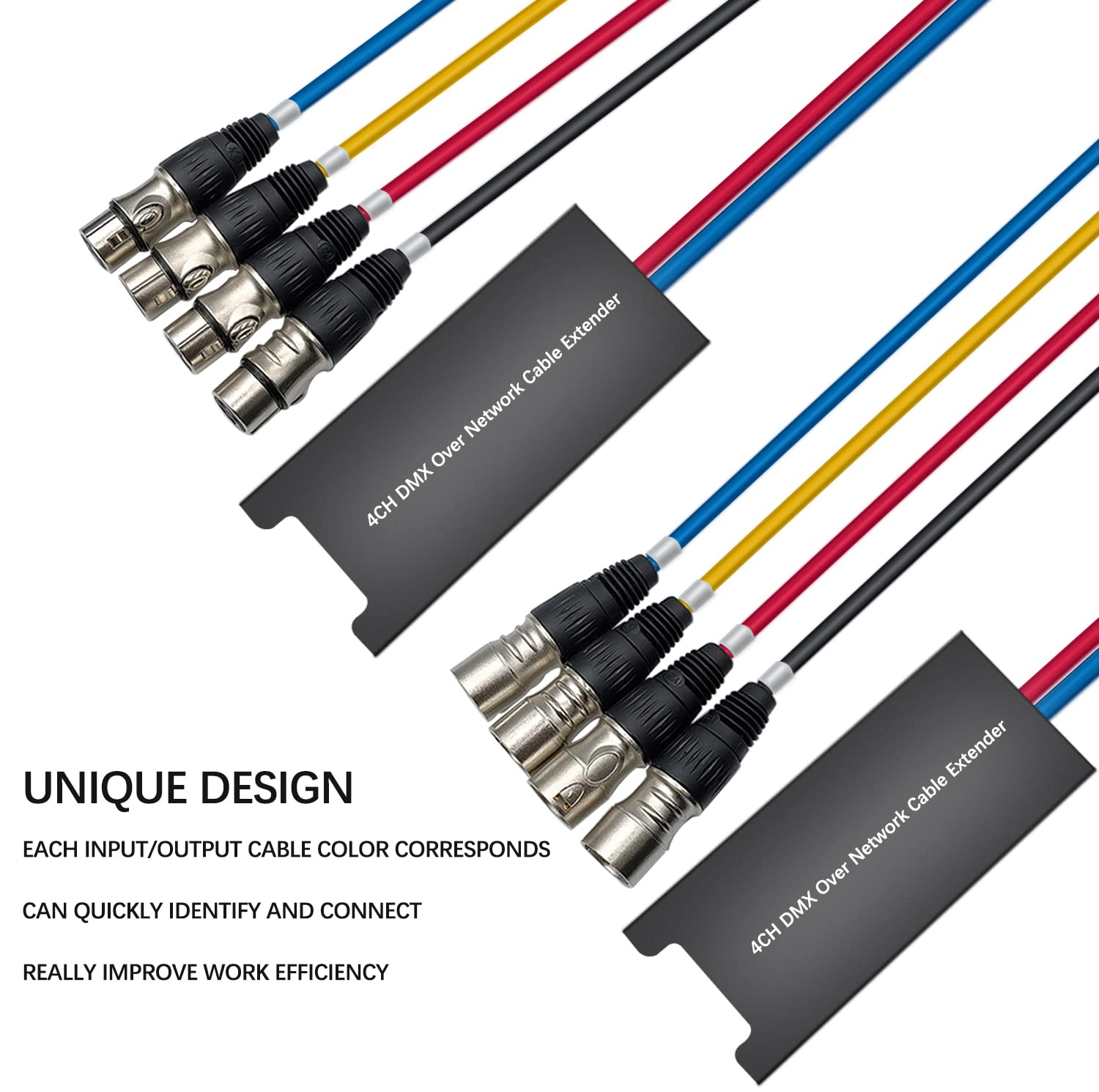 オーバーケーブルエクステンダー4チャンネルXLRからRJ45へのブレーク